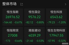 恒指_标签_网易出品