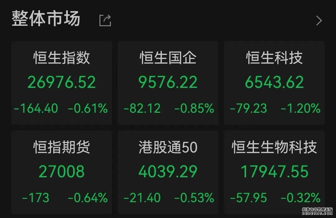 晚报丨恒生指数公司发布季检结果；伊朗革命卫队：过去24小时有35艘船只通过海峡；美伊谈判陷入僵局；通胀预期持续升温！美联储新主席沃什今晚将宣誓就职；SpaceX V3星舰试飞又被取消；IBM站上量子计算风口
